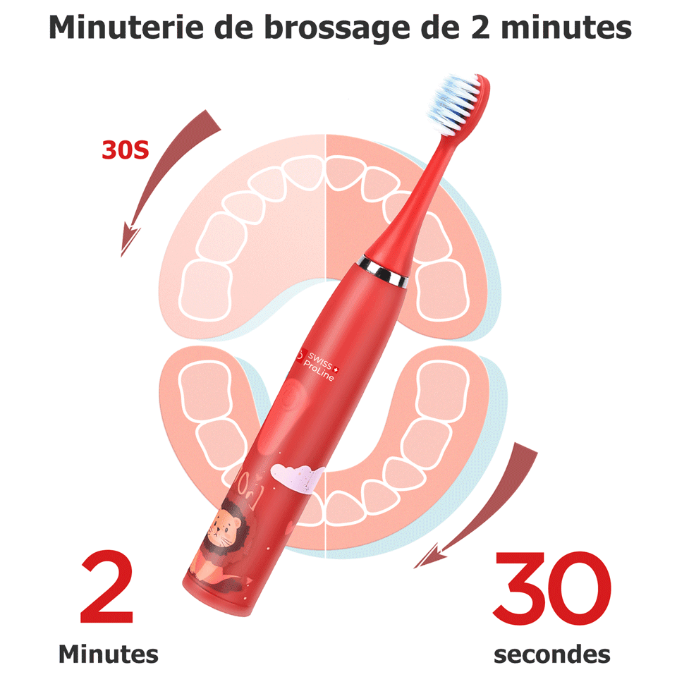 Brosse à dents électrique sonique sans fil pour enfants – Image 4